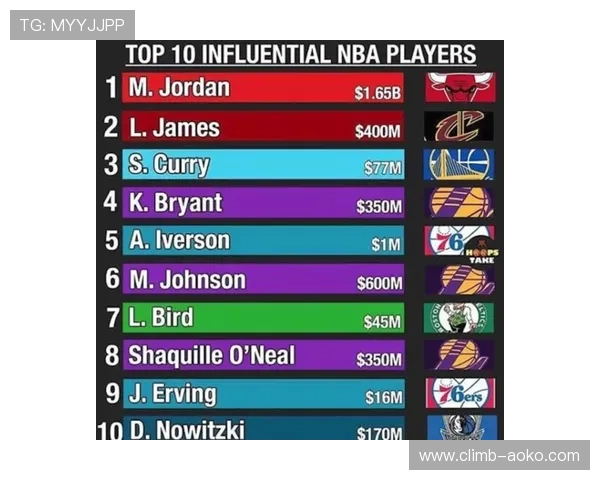 浙江队足球球星盘点及其在中国足球中的影响力分析